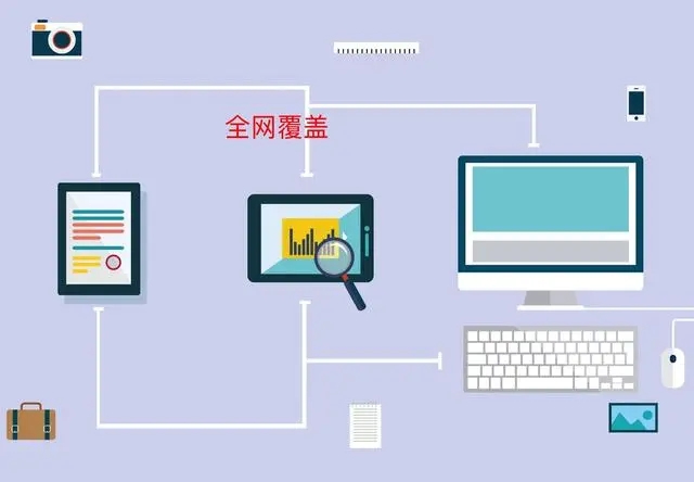 企業網站能帶來什么效益好處？